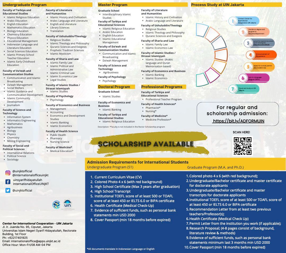 UIN Jakarta_Brochure 2