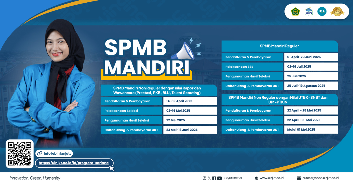 جدو اختيار الوني بناءً على الاختبارات في جامعة شيف هداية الله الإسلامية الحكومية جاكرتا لعام ٢٠٢٥