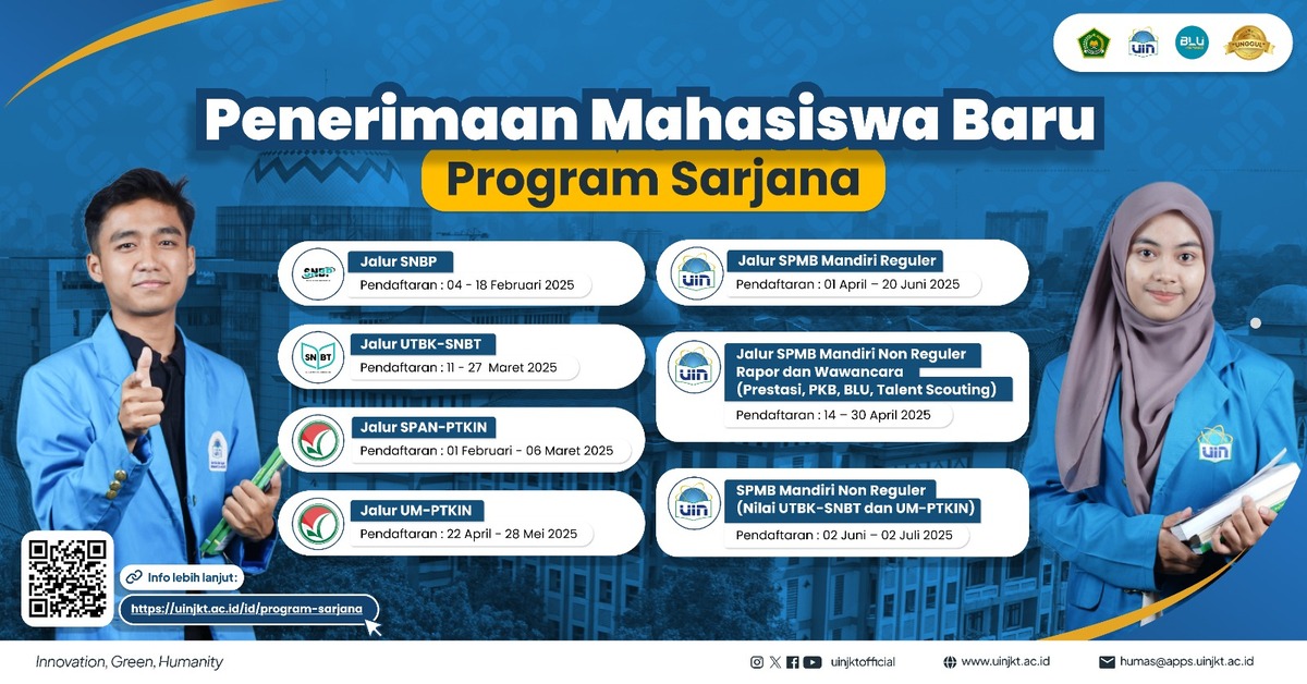 جول قبول الطلب الجدد لبرنامج البكالوريوس في جامعة الاريف هداية لله جاكرتا لعام ٢٠٢٥